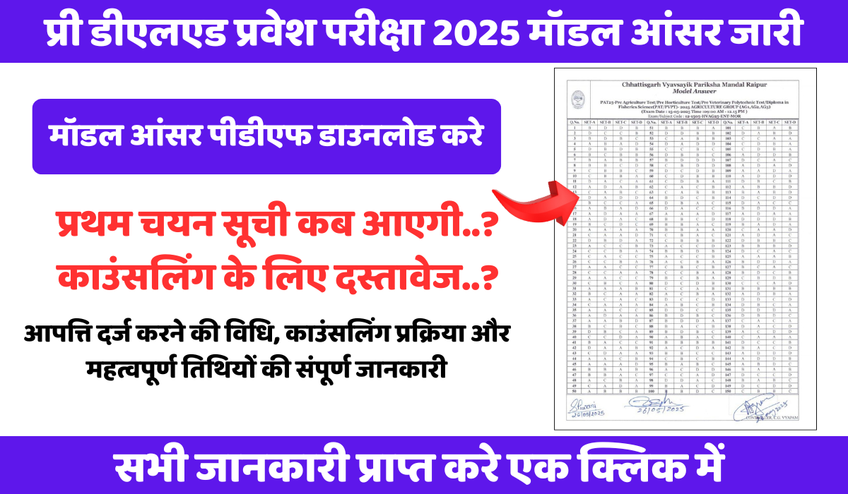 CG Vyapam Pre DElEd Answer Key 2025