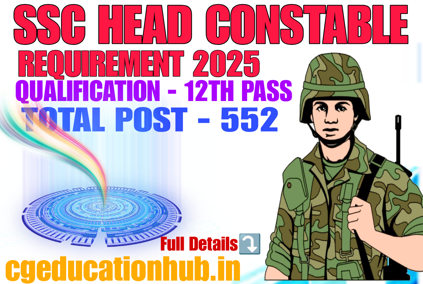SSC Head Constable Recruitment 2025